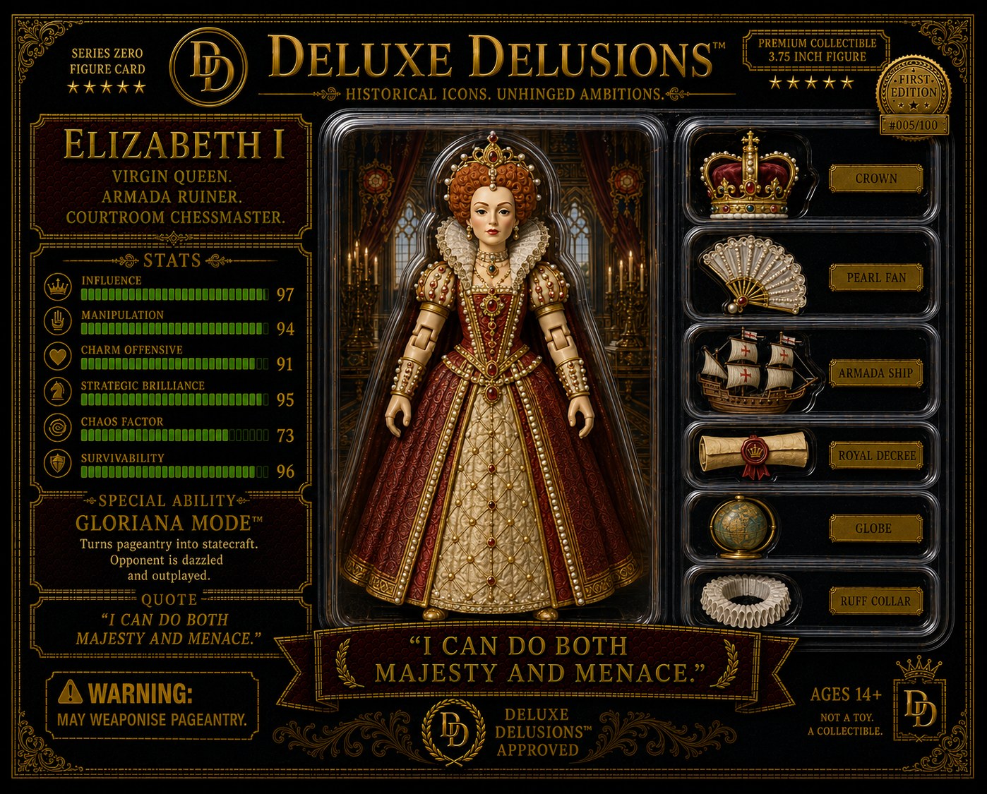 Elizabeth I cosplay reference card