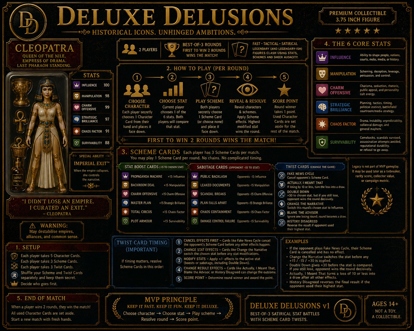 Deluxe Delusions game rules preview sheet